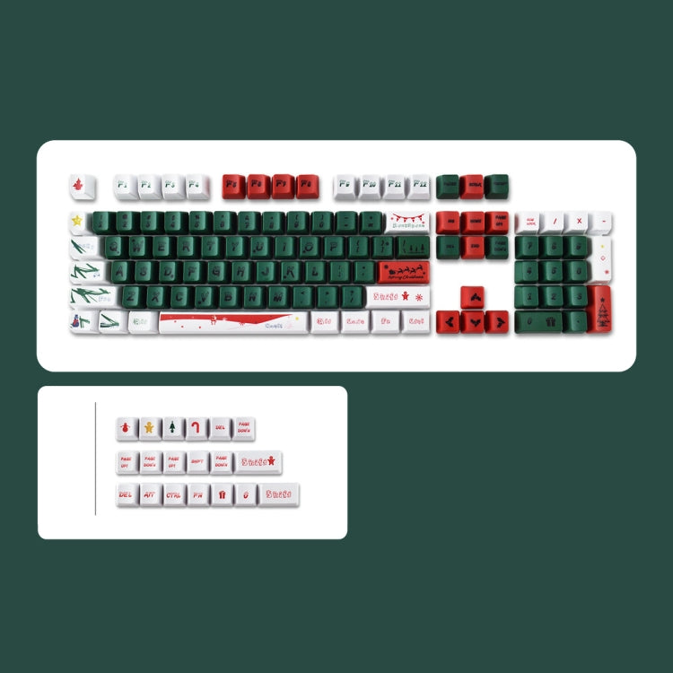 Dye Sublimation Heat Transfer Keycaps For Mechanical Keyboard