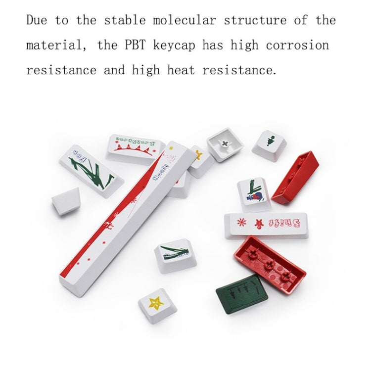 Dye Sublimation Heat Transfer Keycaps For Mechanical Keyboard