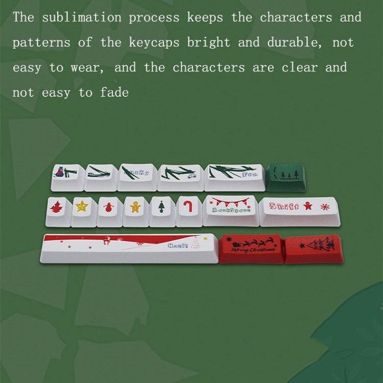 Dye Sublimation Heat Transfer Keycaps For Mechanical Keyboard