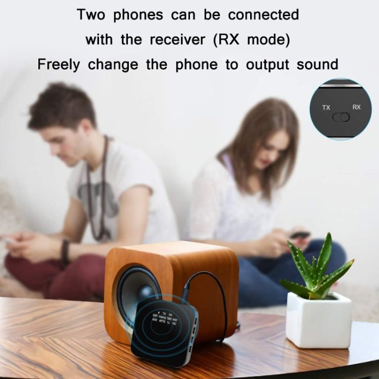 B23 Bluetooth 5.0 Multifunctional AUX Receiver Transmitter Adapter