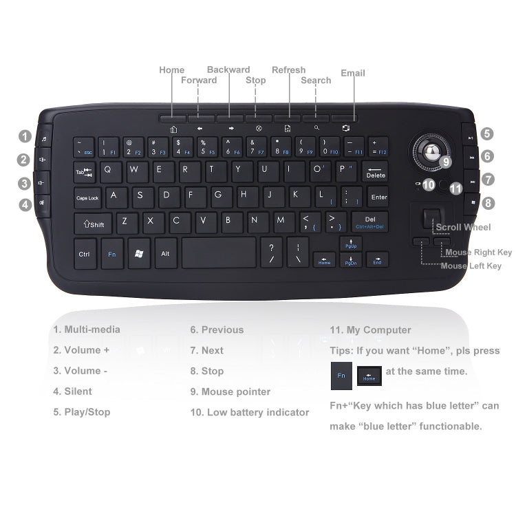 E30  2.4G 1200 DPI 94 Keys Mouse Keyboard Set Trackball Mini Wireless Keyboard(Black)