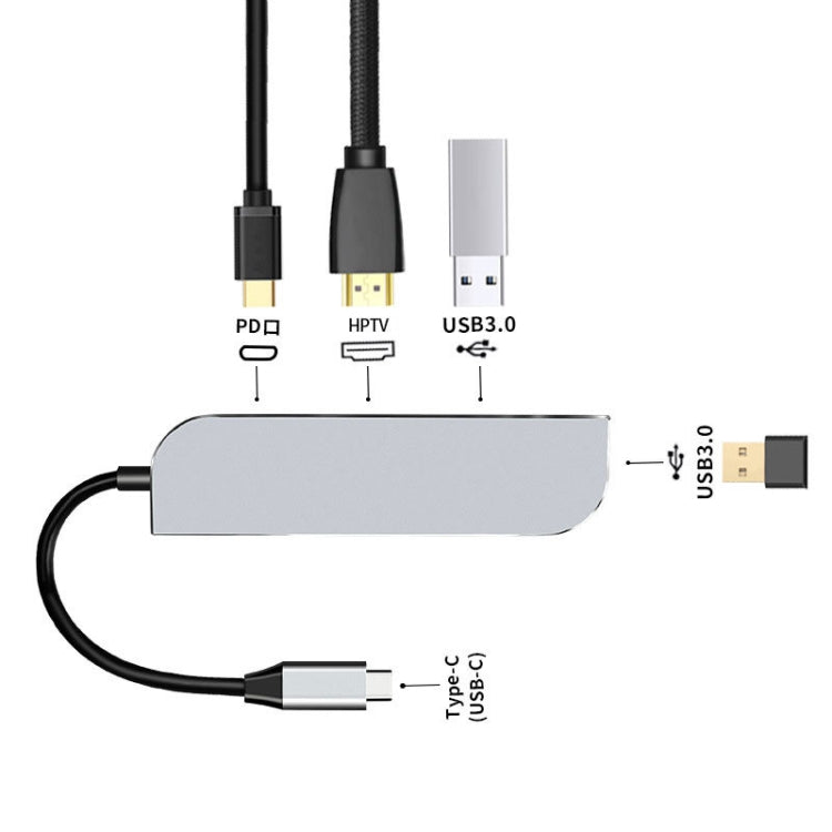 4 In 1 Multifunctional USB3.0 Type-C Extension HUB Adapter(THL009)