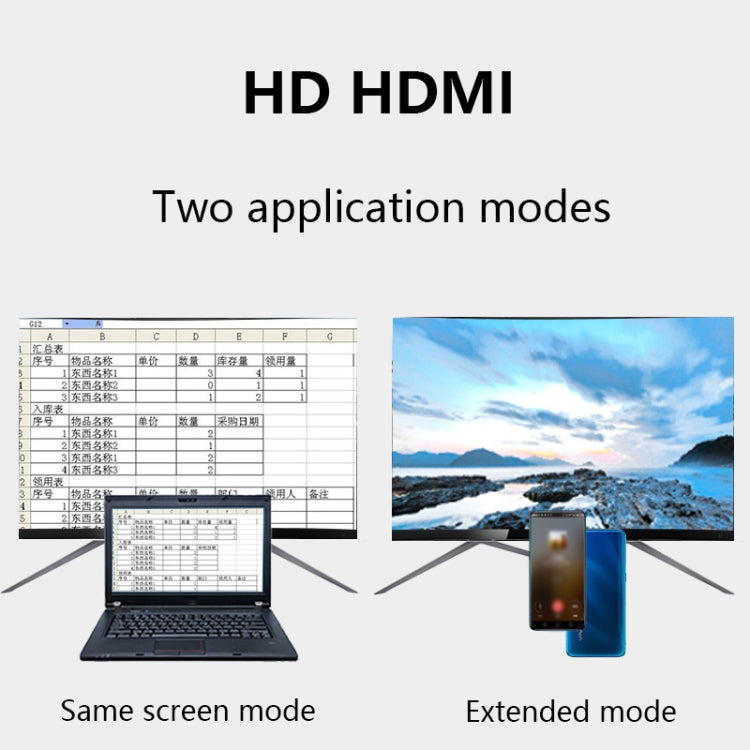 4 In 1 Multifunctional USB3.0 Type-C Extension HUB Adapter(THL009)