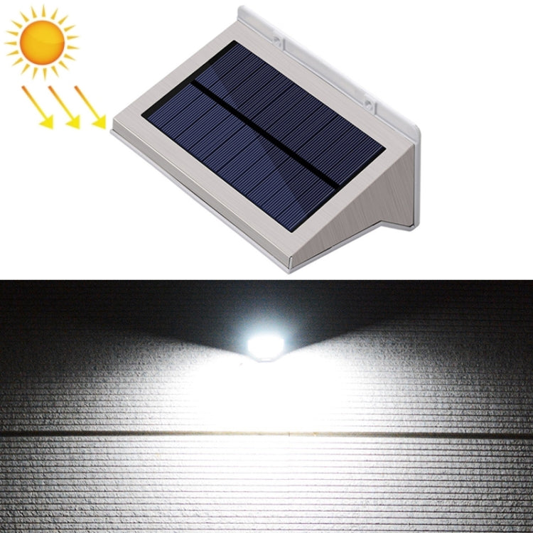 Outdoor Solar Body Sensing LED Lighting Wall Light