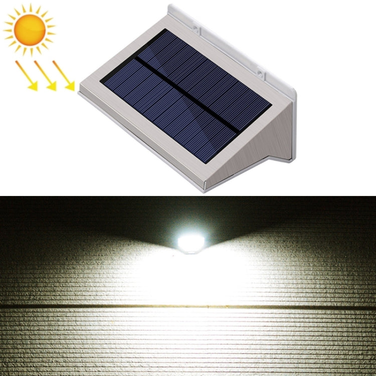 Outdoor Solar Body Sensing LED Lighting Wall Light