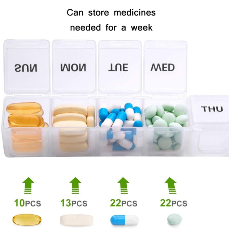 2 PCS Large-capacity 7-compartment Travel Sub-packed Sealed Medicine Box(Transparent)
