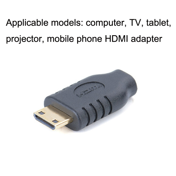 2 PCS Mini Micro HDMI Adapter C Male To D Female(Black)