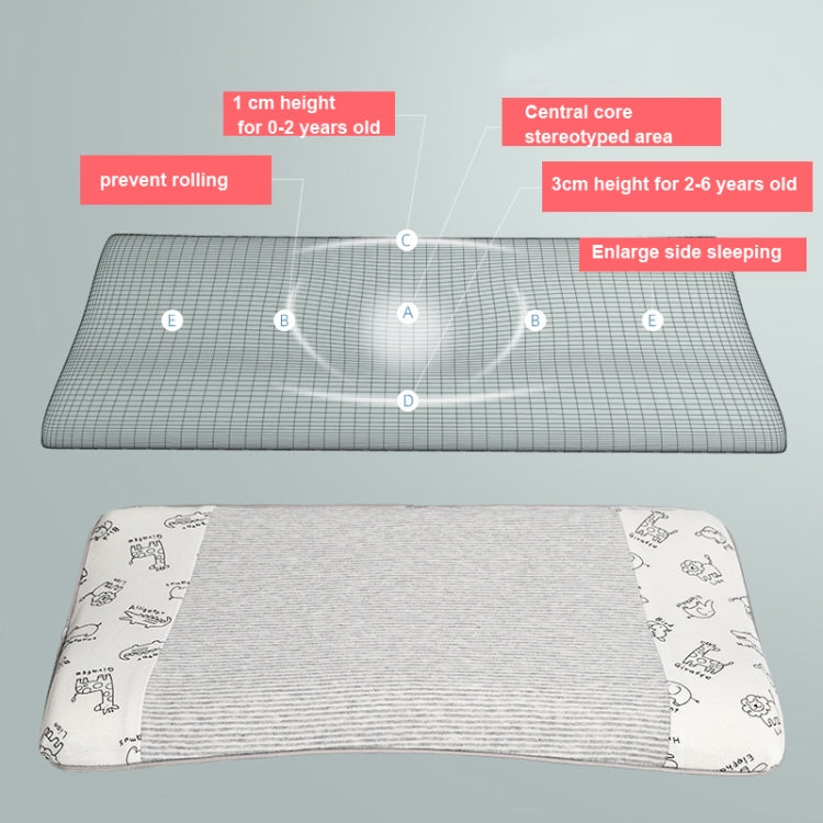 Baby Growth Pillow Slow Rebound Memory Foam Pillow, Dimensions: 46 x28.5 x1/3cm