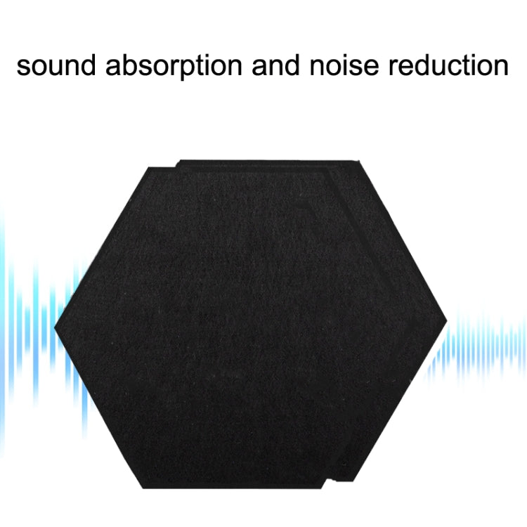 2 PCS Polyester Fiber Wall Decoration Sound Insulation Cotton Sound Absorbing Board, Style: Without Glue (Lake Blue)