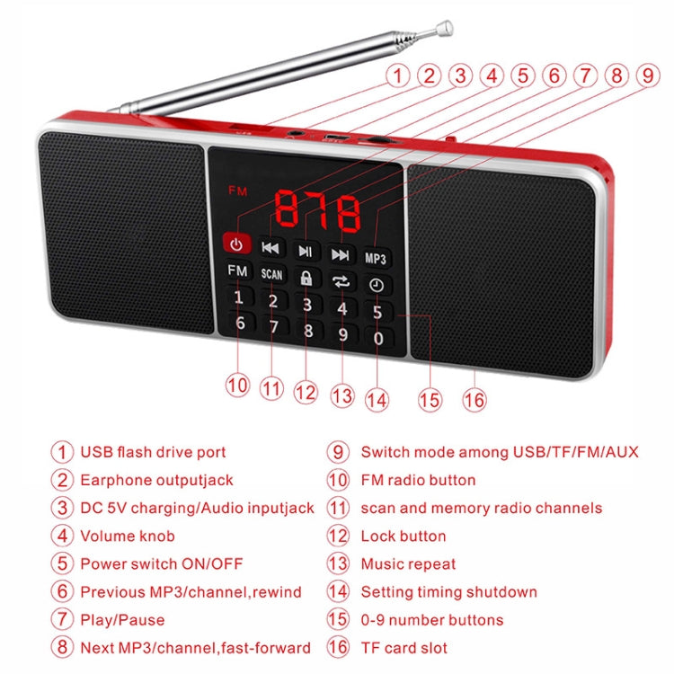 L-288FM Dual Speaker Radio MP3 Player Support TF Card/U Disk with LED Display