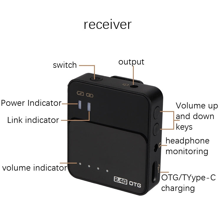 Bluetooth Reverbea Noise Reduction Recording Mini Portable Interview Mobile Live Equipment