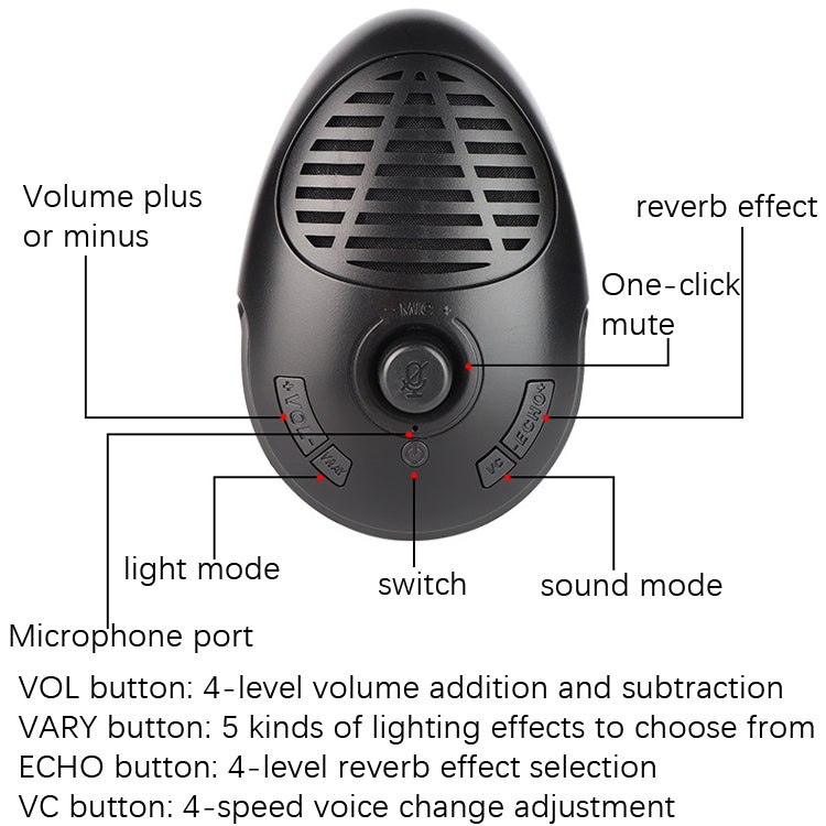 RGB Lights USB Computer Microphone Built-In Speaker Desktop Microphone(Black)
