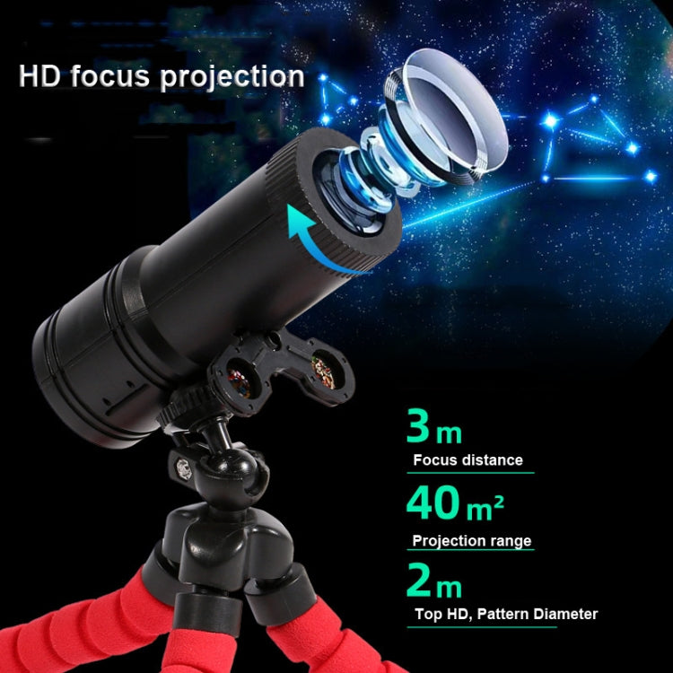 DP3001 USB Moon Earth Projection Light Star Light Adjustable Focus Pattern Projection Light