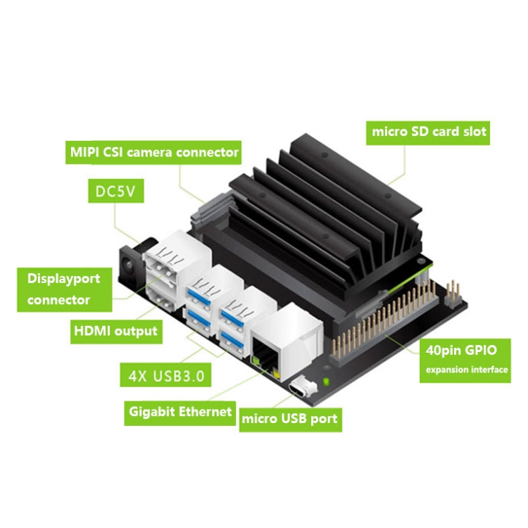 Jetson Nano B01 Highly Compatible AI Development Board Kit, Style: 4G