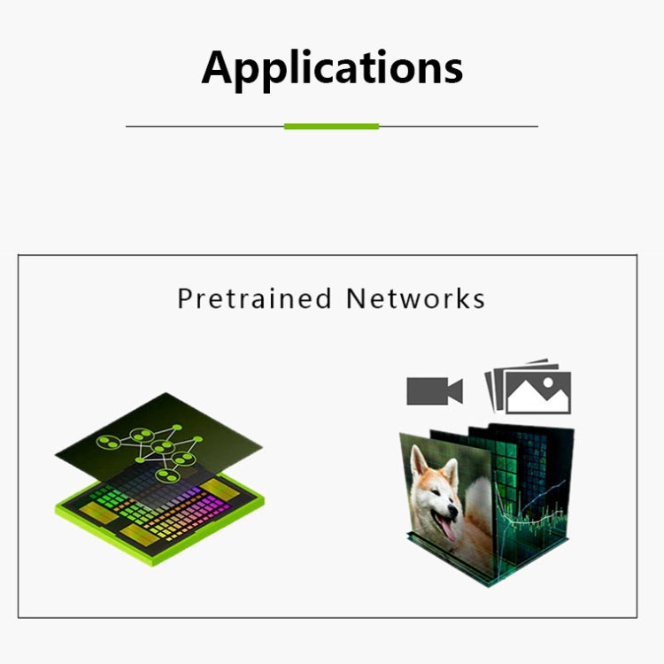 Jetson Nano B01 Highly Compatible AI Development Board Kit, Style: 2G