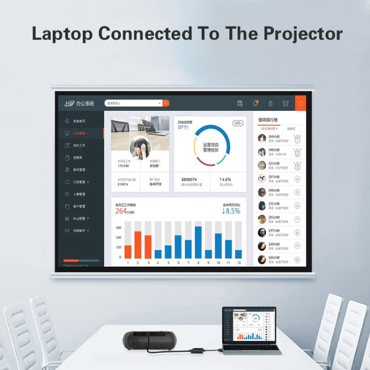 VGA To HDMI+VGA Splitter With 3.5mm Audio Support Dual Display For PC Projector HDTV