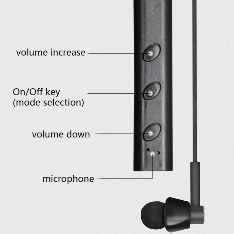 Hanging Neck Hearing Aids Old People Voice Amplifier In-ear Hearing Aid Headphones(Black)