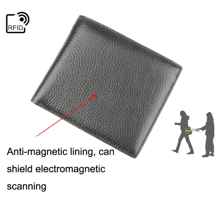 965004 RFID Anti-theft First Layer Cowhide Coin Purse Men Wallet