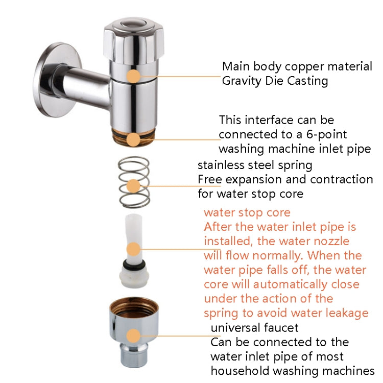 Automatic Intelligent Water Stop Universal 4 Point Leak-proof Washing Machine Faucet