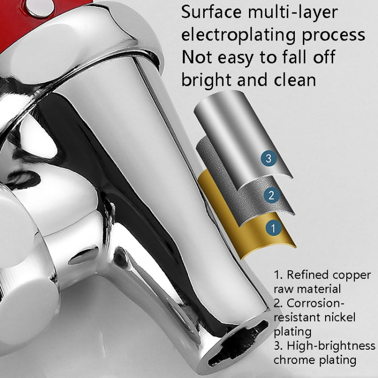 Insulation Bucket Faucet Accessories Milk Tea Water Mouth, Style: Fast Open Street Handle 4 Points