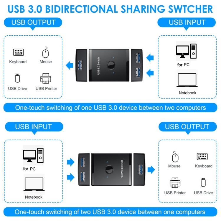 T25 2 In 1 USB3.0 Bidirectional Switch Printer Sharer Splitter(Black)