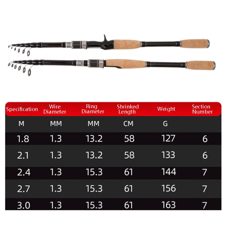 Telescopic Carbon Lure Rod Short Section Fishing Casting Rod, Length: 2.7m