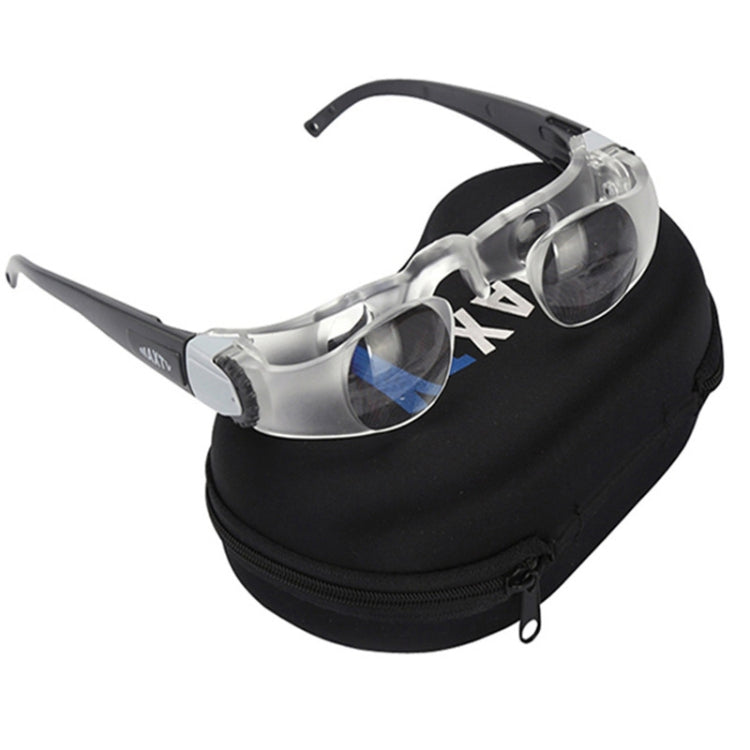 2 PCS Fishing Telescope Adjustable Focus Telescope,Style: Presbyopia