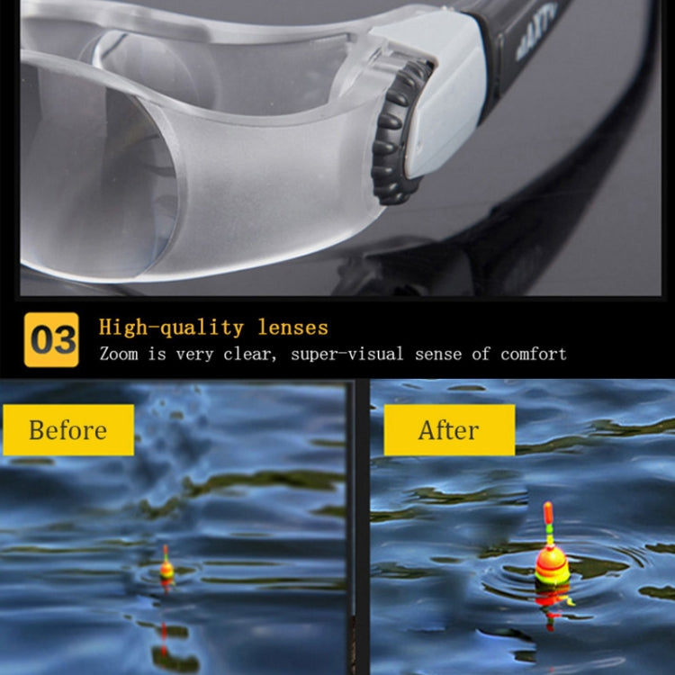 2 PCS Fishing Telescope Adjustable Focus Telescope,Style: Presbyopia+Yellow Clip