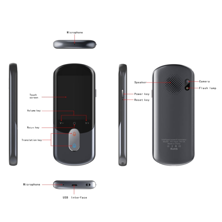 Intelligent Voice Multi-Country Language Recording Real Time Intercom Offline Translator