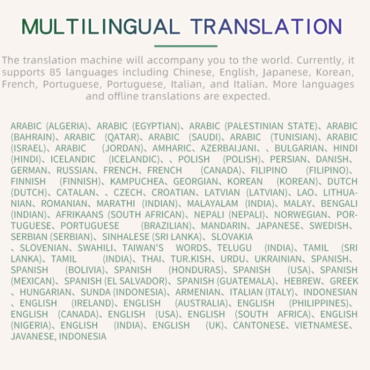 Intelligent Voice Multi-Country Language Recording Real Time Intercom Offline Translator