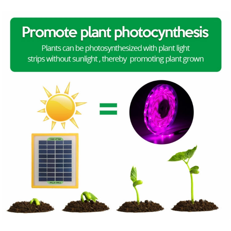 LED Full Spectrum Plant Fill Light Grow Light(Solar Panel+ 5M Lamps)