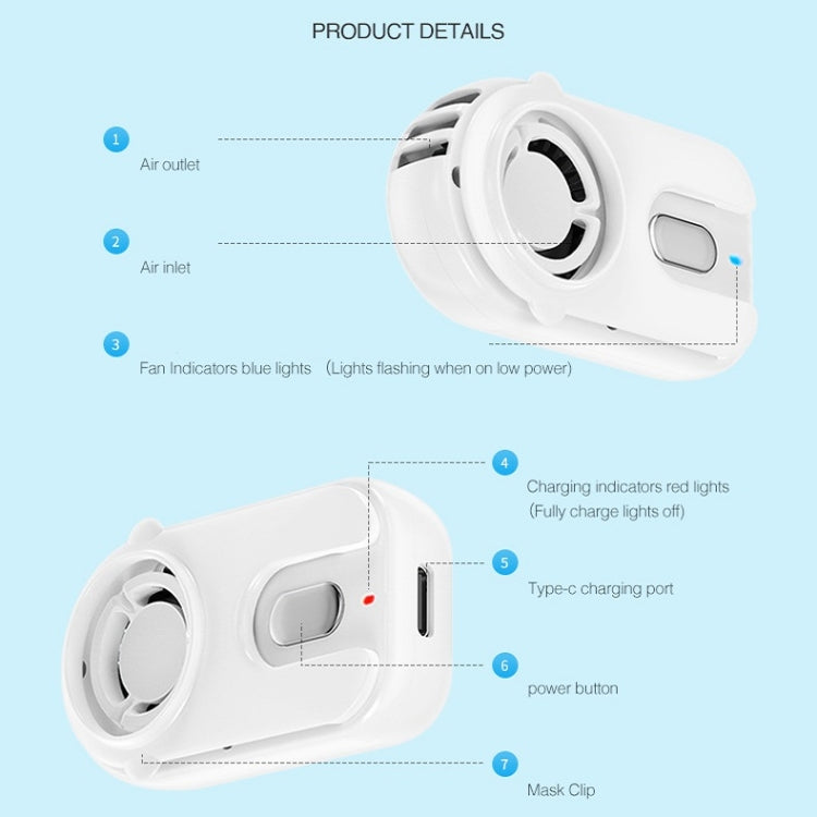 Filtered Rechargeable Portable Mask Fan For A Variety Of Masks