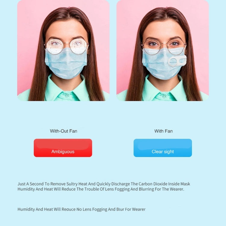 Filtered Rechargeable Portable Mask Fan For A Variety Of Masks