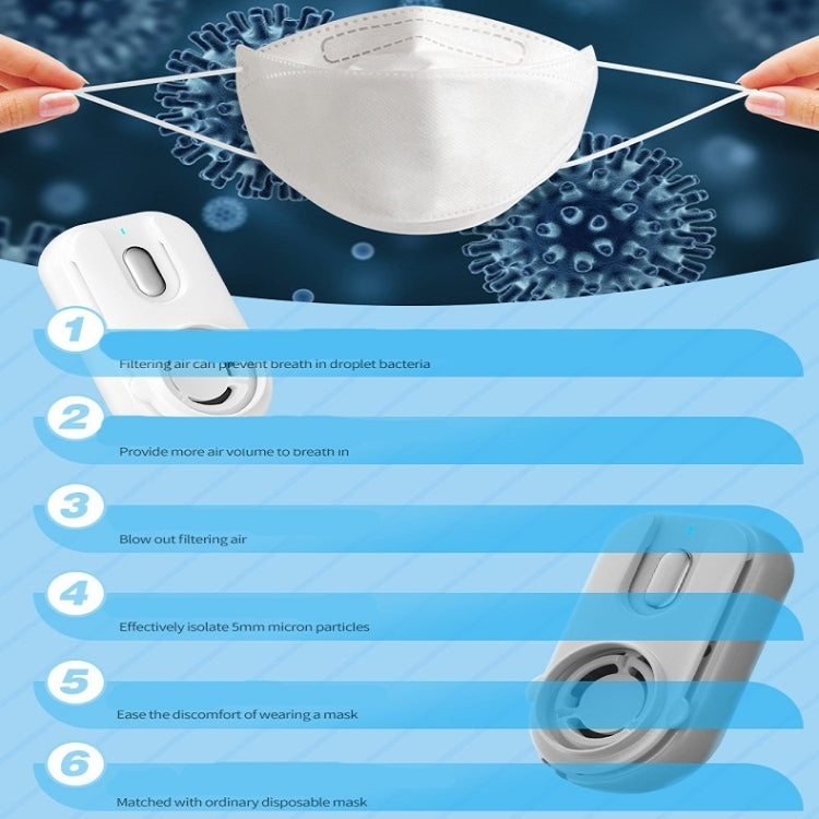 Filtered Rechargeable Portable Mask Fan For A Variety Of Masks