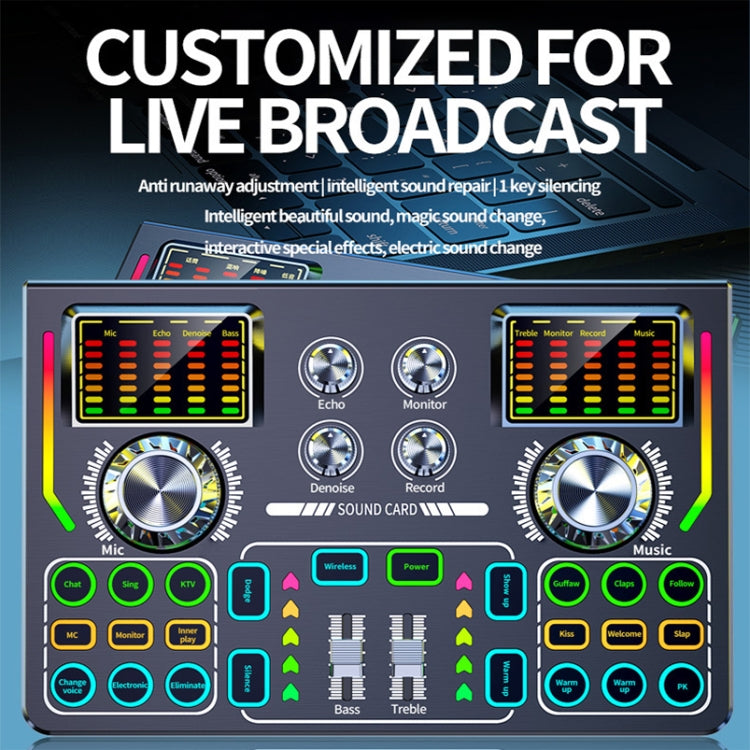 X5 Mixer Live Sound Card Set, Spec: Sound Card+E300+Headset+Bracket