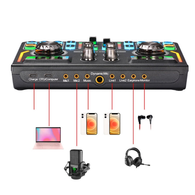 X5 Mixer Live Sound Card Set, Spec: Sound Card+Gold BM800
