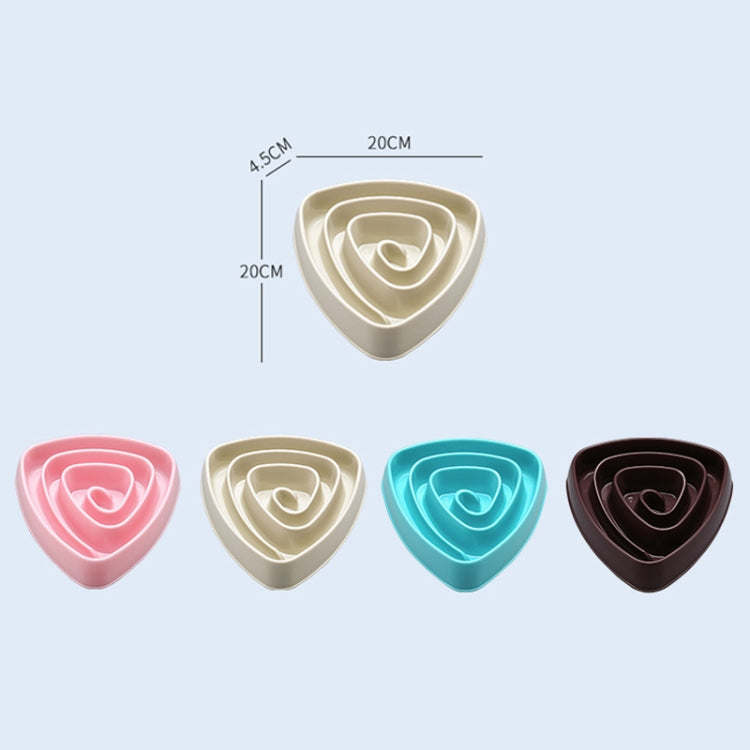 2 PCS Pet Plastic Triangle Anti-Choke Bowl Non-slip Slow Food Dog Bowl