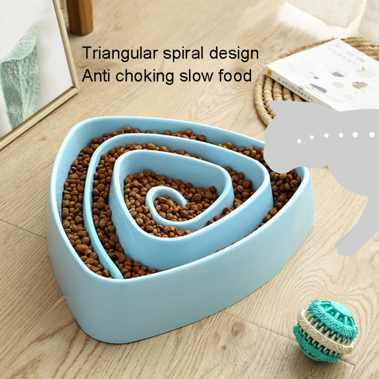 2 PCS Pet Plastic Triangle Anti-Choke Bowl Non-slip Slow Food Dog Bowl