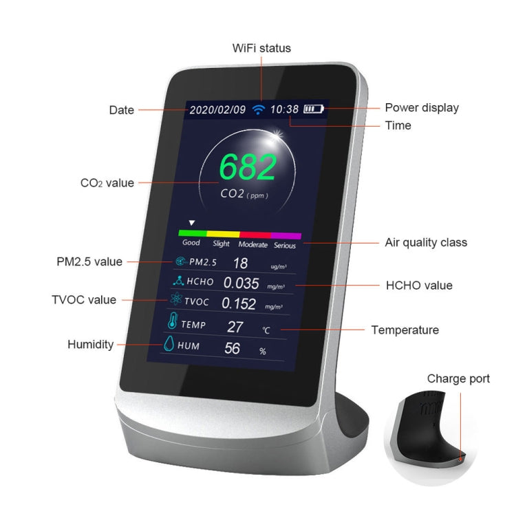 DM72C Household Carbon Dioxide Detector CO2 Concentration Detector
