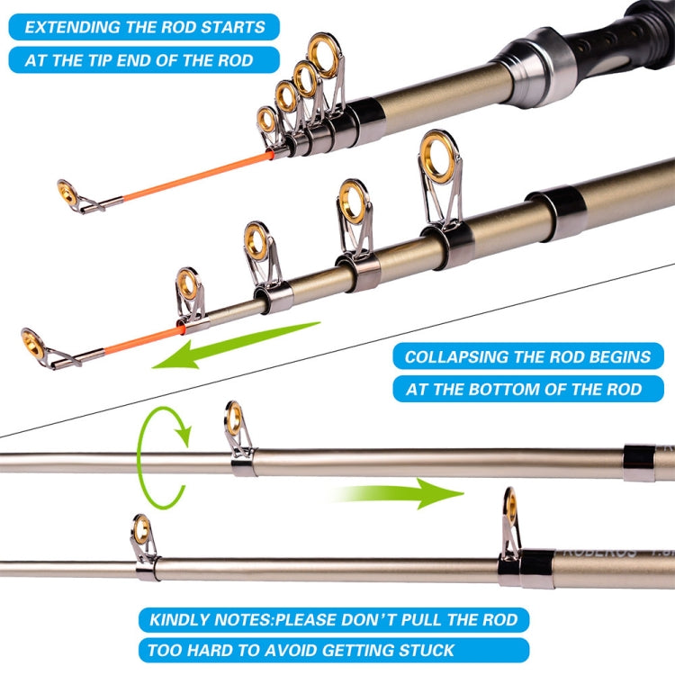 Long-throw Fishing Rod Fishing Reel Fishing Bag Bait Accessories Set