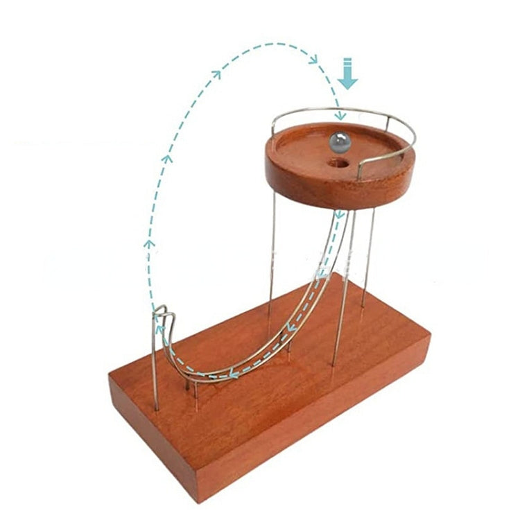 Kinetic Art Circulation Ball Decompression Wooden Ornament, Specification: Ornament Model