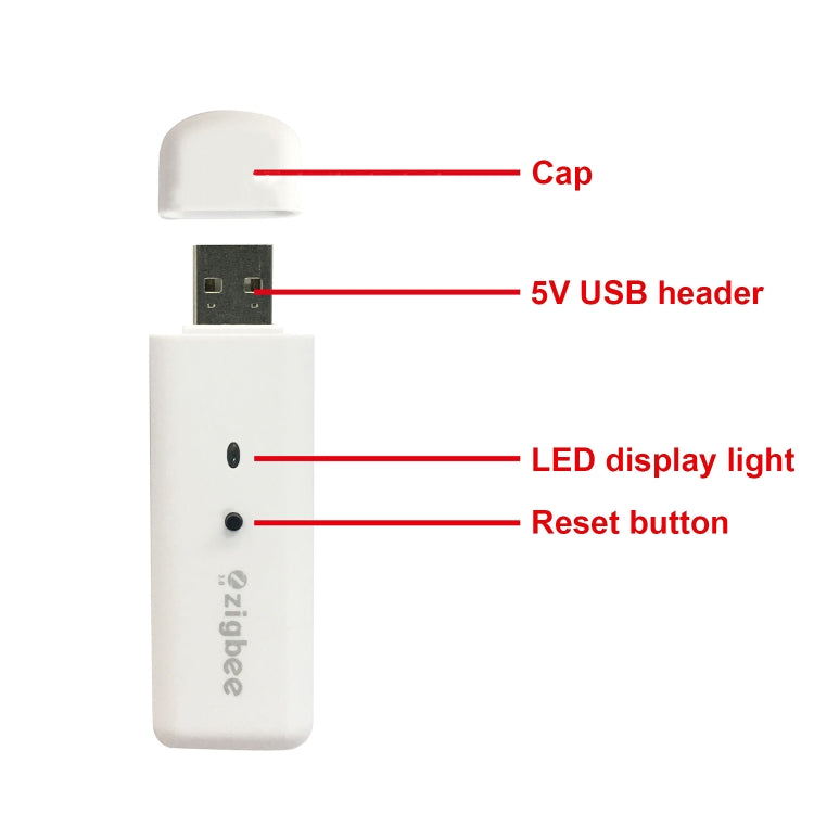 IH-K008 USB Wireless Smart Home Gateway