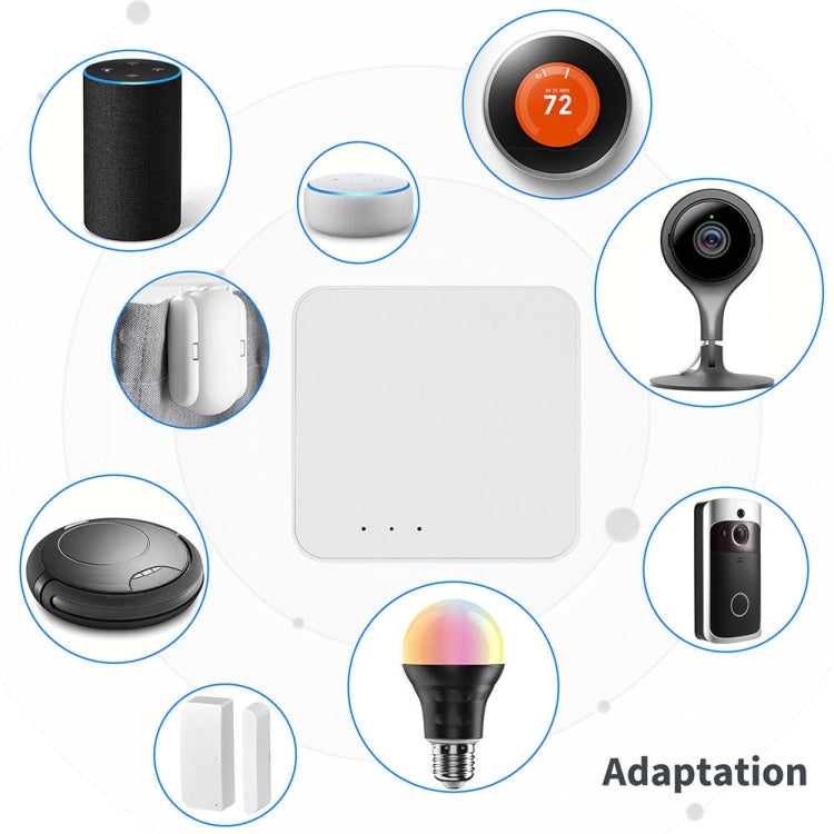 IH-K0098 Smart Home Multimode Gateway without Network Cable