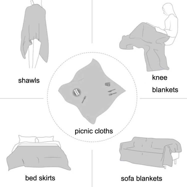 Outdoor Retro Camping Blanket Tent Camping Mat, Size: 180x260cm
