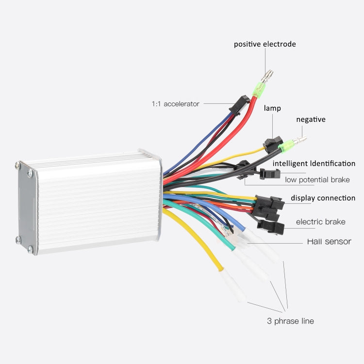 S866 A Type Electric Bicycle Universal Electric Bicycle Dashboard Set ,Specification: 24V /36V