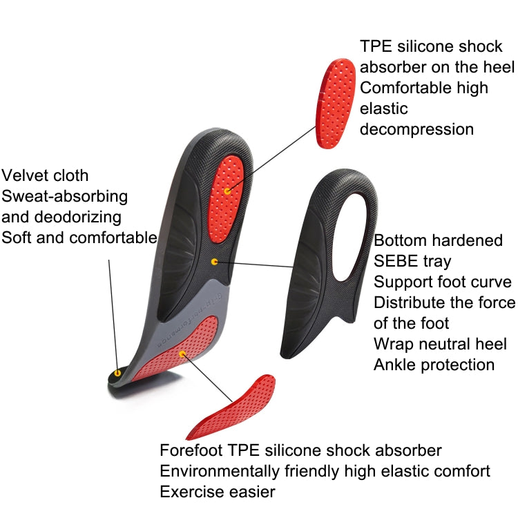 2 Pairs Silicone Shock-absorbing Breathable Sweat-absorbing TPE Insoles, Size: For