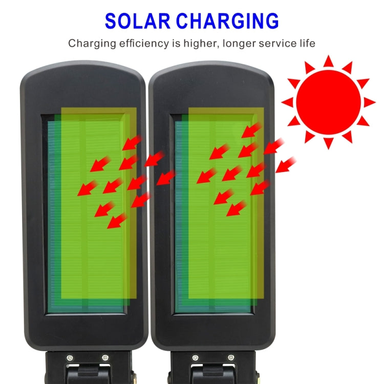 Solar Double Sided LED Human Body Induction Remote Control Wall Lamp(TY097  200LED)