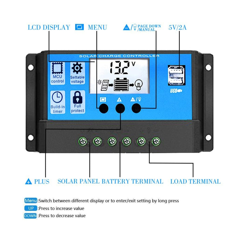 Zhi Zun Solar Power System Inverters+30A Controller+18W 18V Solar Panel, Specification: Black 12V To 110V