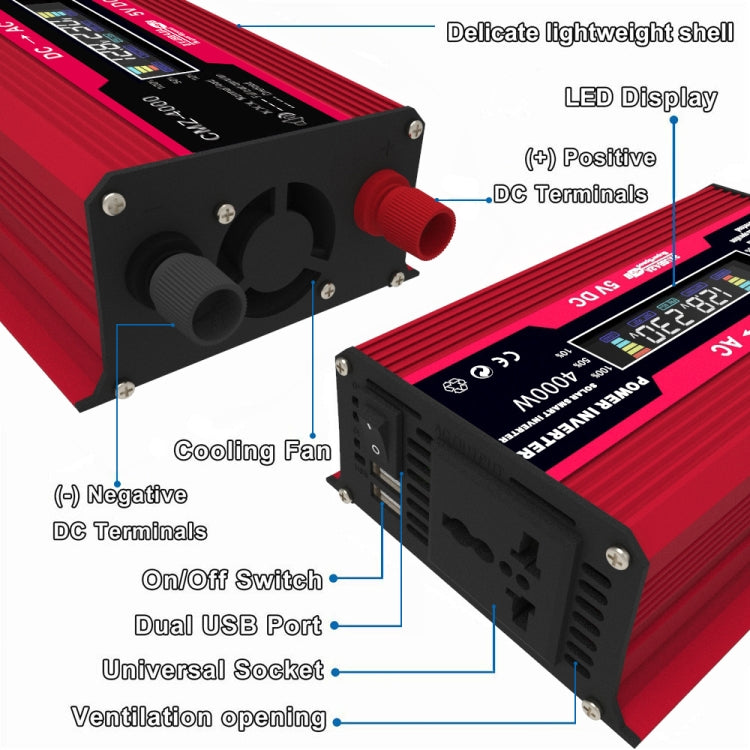 Zhi Zun Solar Power System Inverters+30A Controller+18W 18V Solar Panel, Specification: Red 12V To 110V
