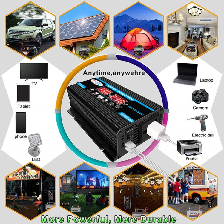 Solar Power System Inverter 30A Controller+18W 12V Solar Panel, Specification: Black 12V To 220V